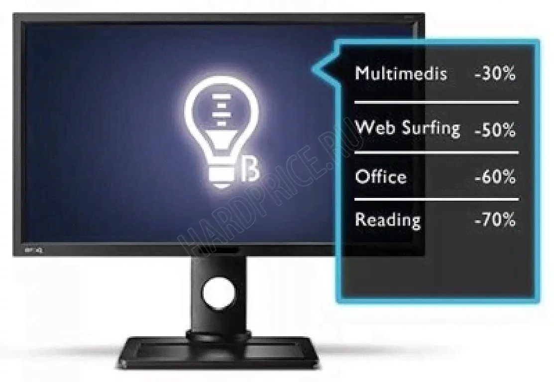 Монитор BenQ 22" GW2270HM-3